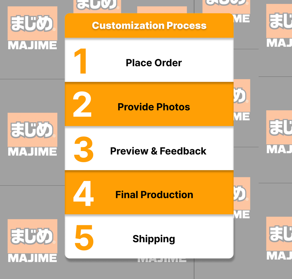 Custom Order- Please Read